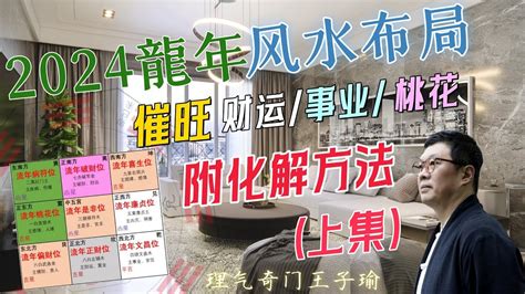 睡房 風水|【2024室內風水佈局】家居風水擺設佈局 & 風水禁。